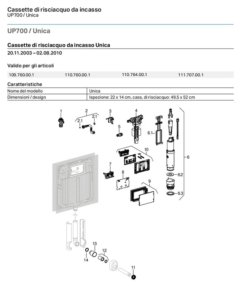 kit adattamento placca geberit ricambio unica sigma cassetta di scarico incasso