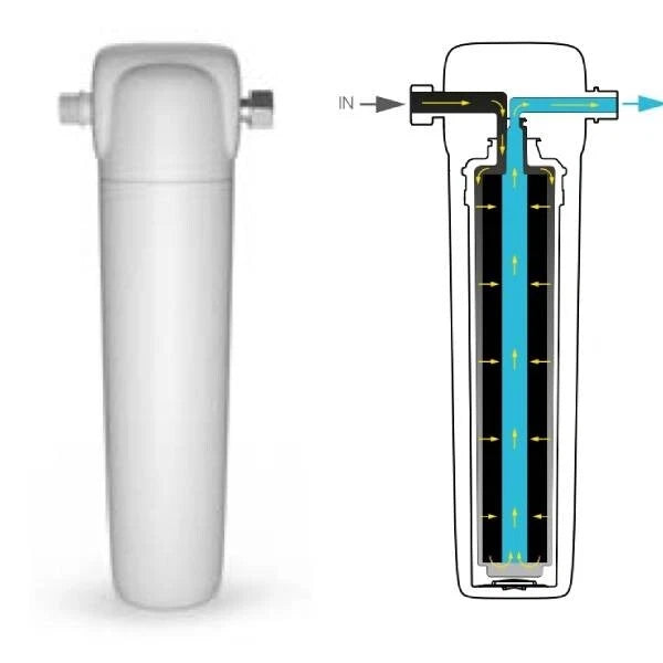 filtro per acqua rubinetto potabile depuratore sottolavello cucina profine uno